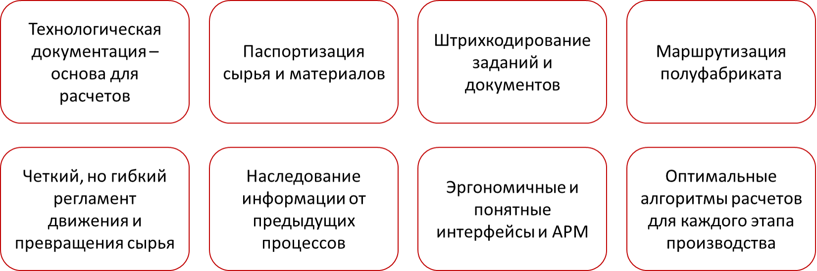 Заголовок